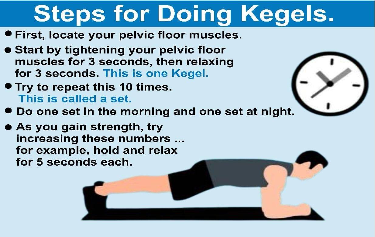 kegel exercise karne ka tarika